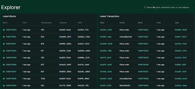 Hyperliquid DeFi app doesn't allow ENS name as trader in the explorer feature
